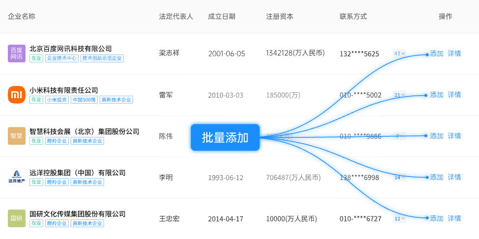 客戶端系統(tǒng)集成，助您線索一鍵導入